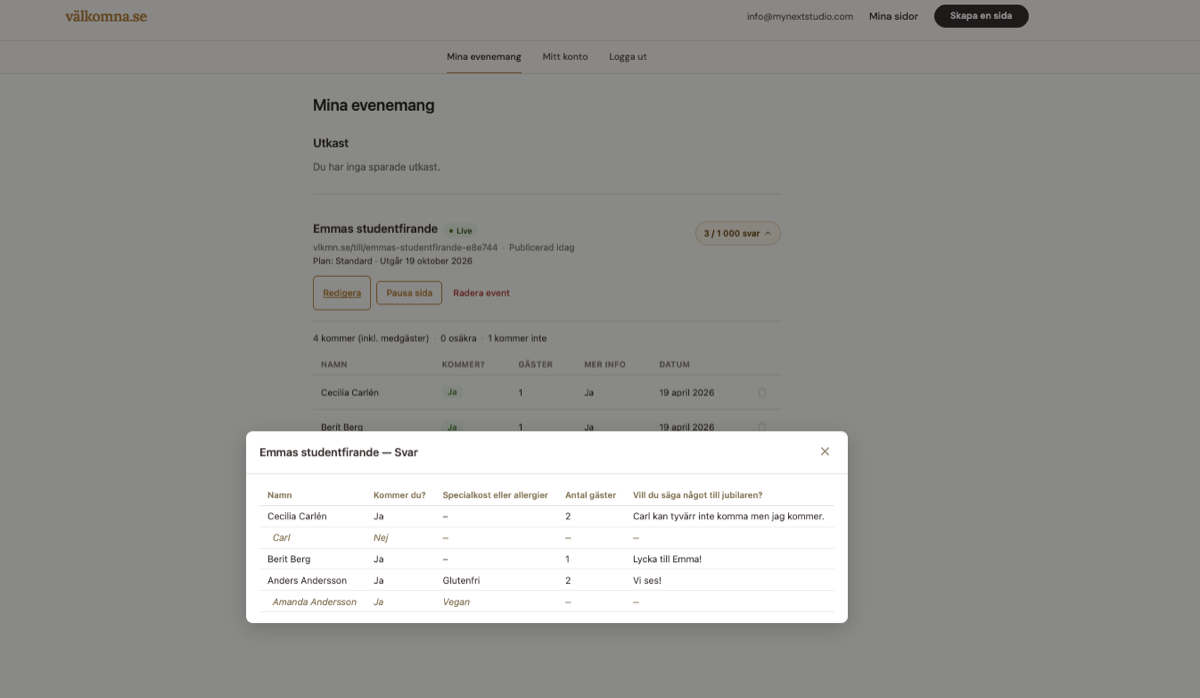 Mina sidor med ett live-evenemang och en öppen svarslista som visar gästernas namn, svar, allergier, medgäster och meddelanden